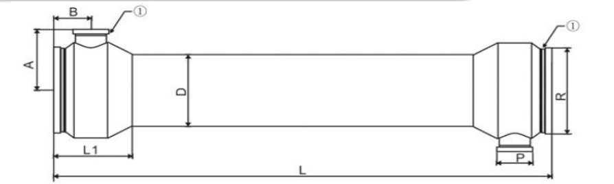 Rendimiento de PVDF (PVDF)