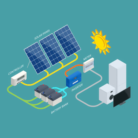 ENERGÍA SOLAR6