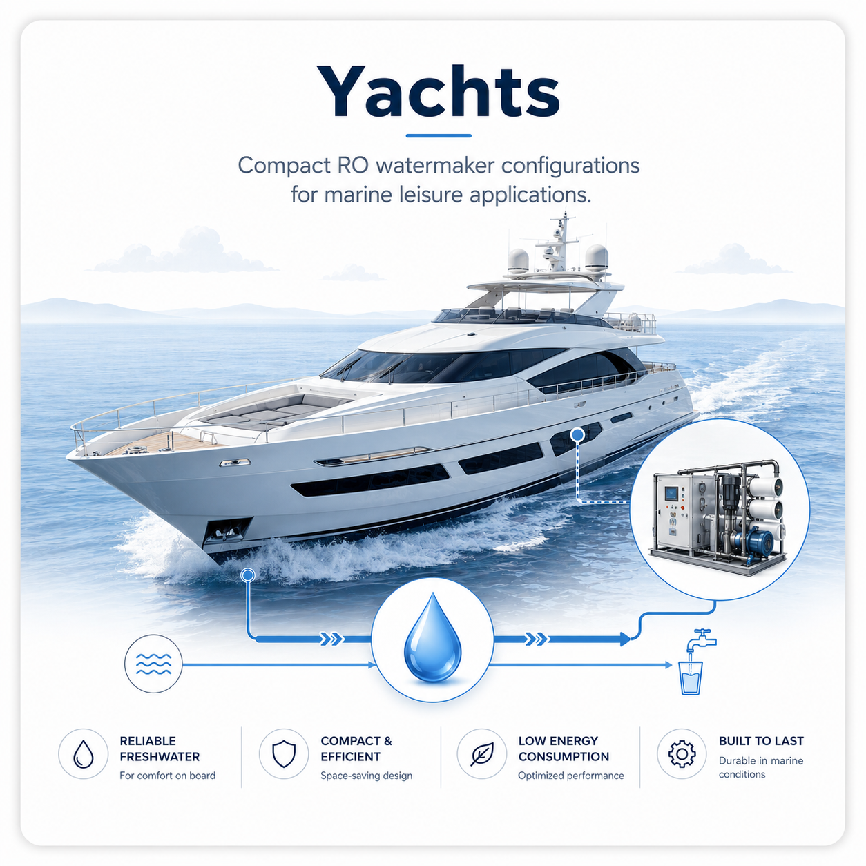 Yachits.png