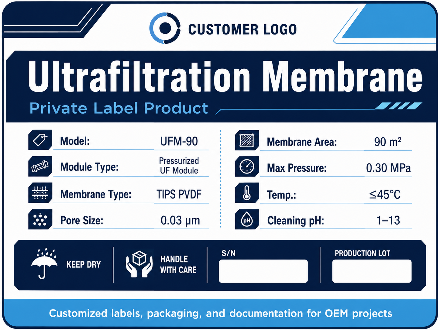 Logotipo personalizado de la Uf. 